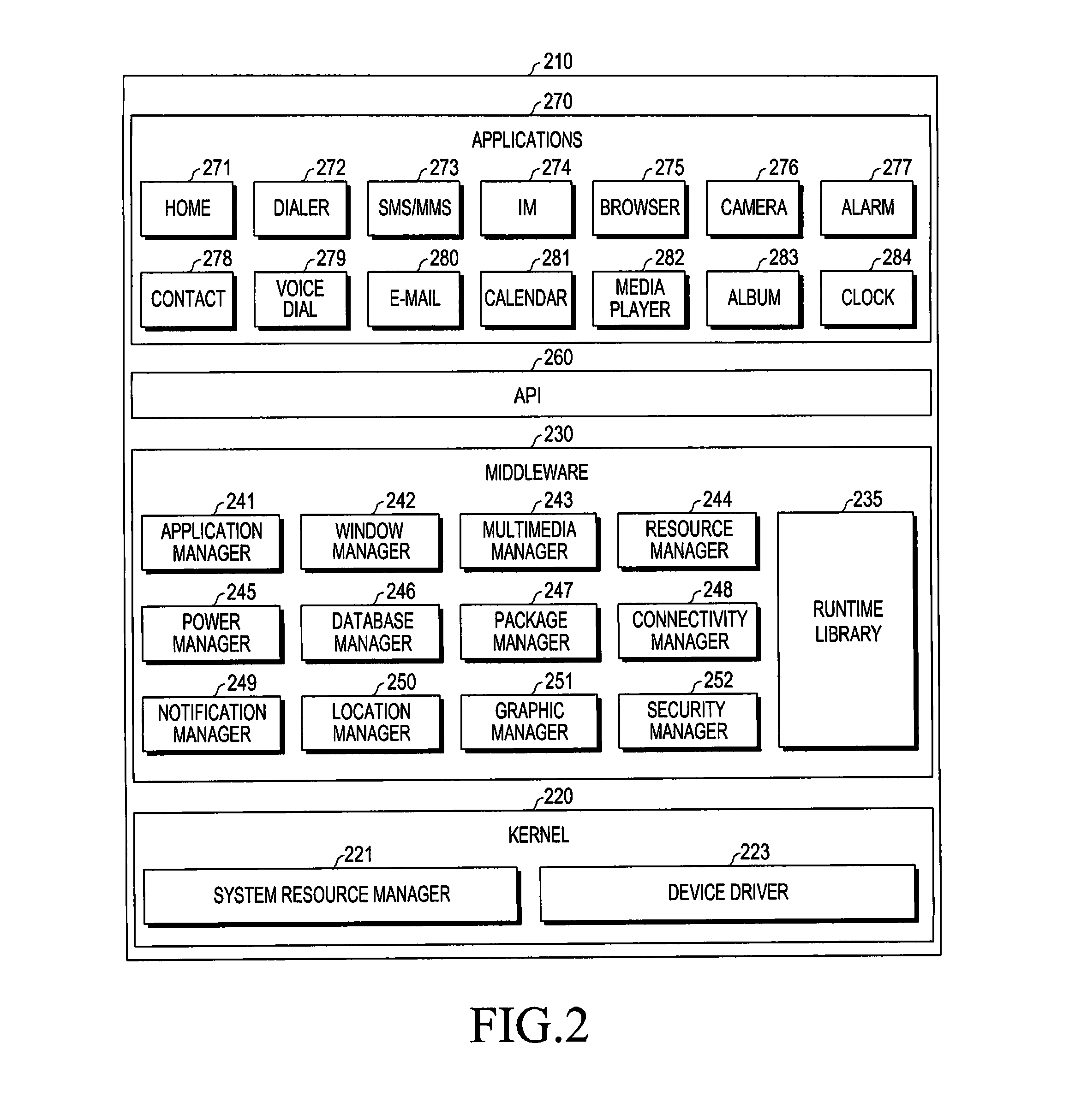 Method and apparatus for configuring screen for virtual reality