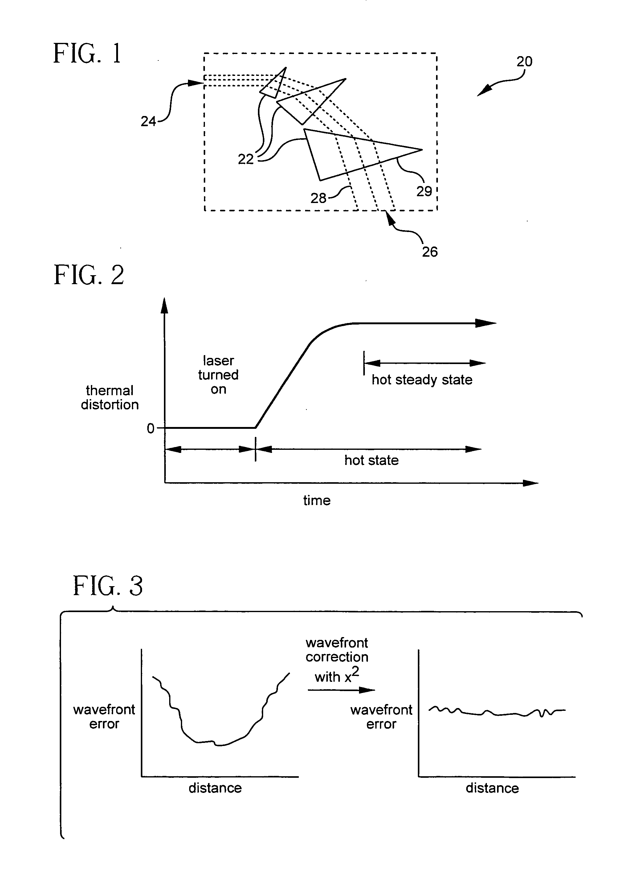 Optical systems including wavefront correcting optical surfaces