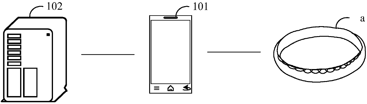 Medication reminding method and device and compute readable storage medium