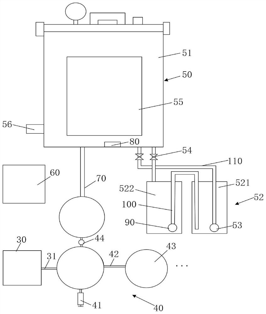 Total phosphorus and total nitrogen integrated and automatic measuring system and automatic measuring method thereof