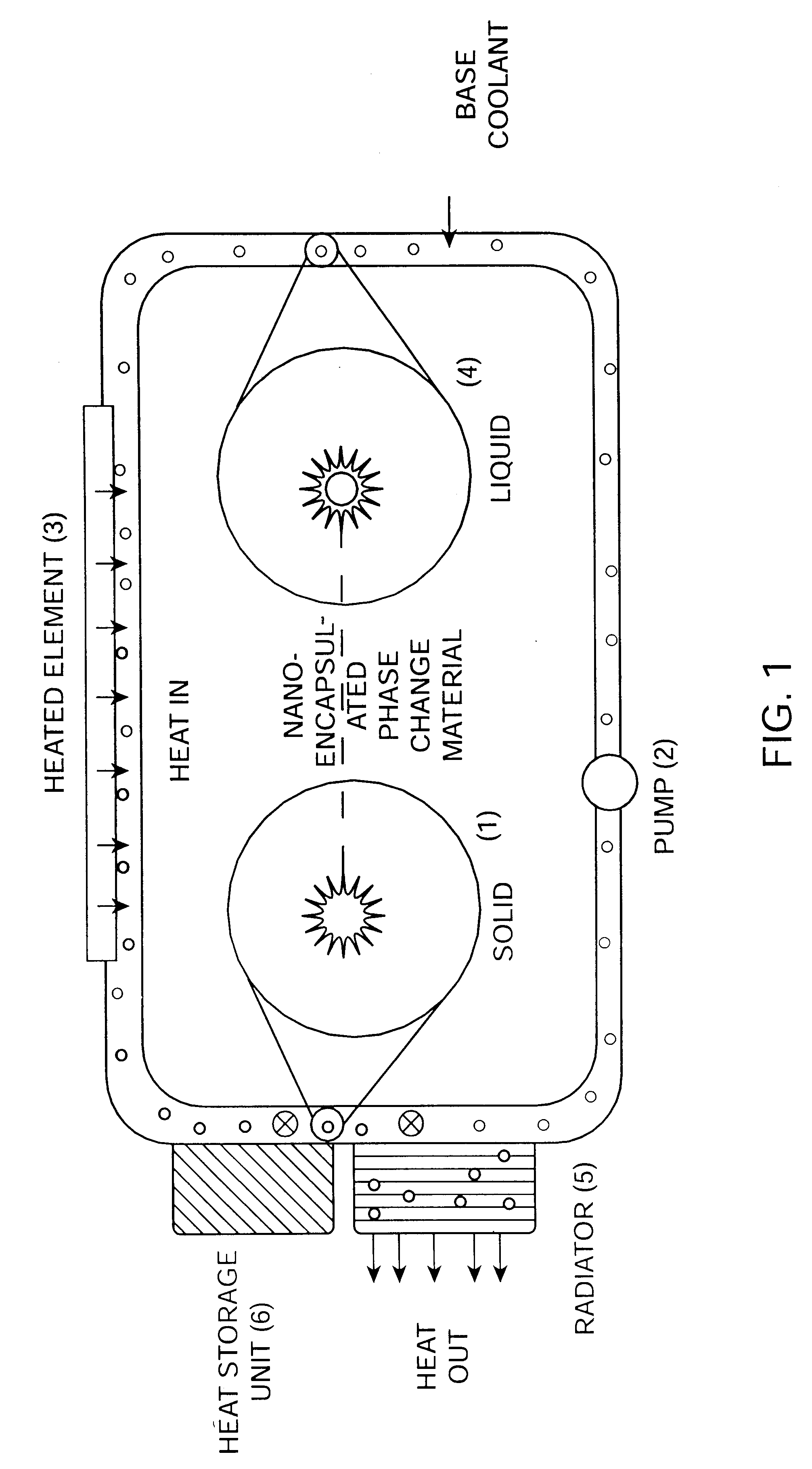 Nanometer sized phase change materials for enhanced heat transfer fluid performance