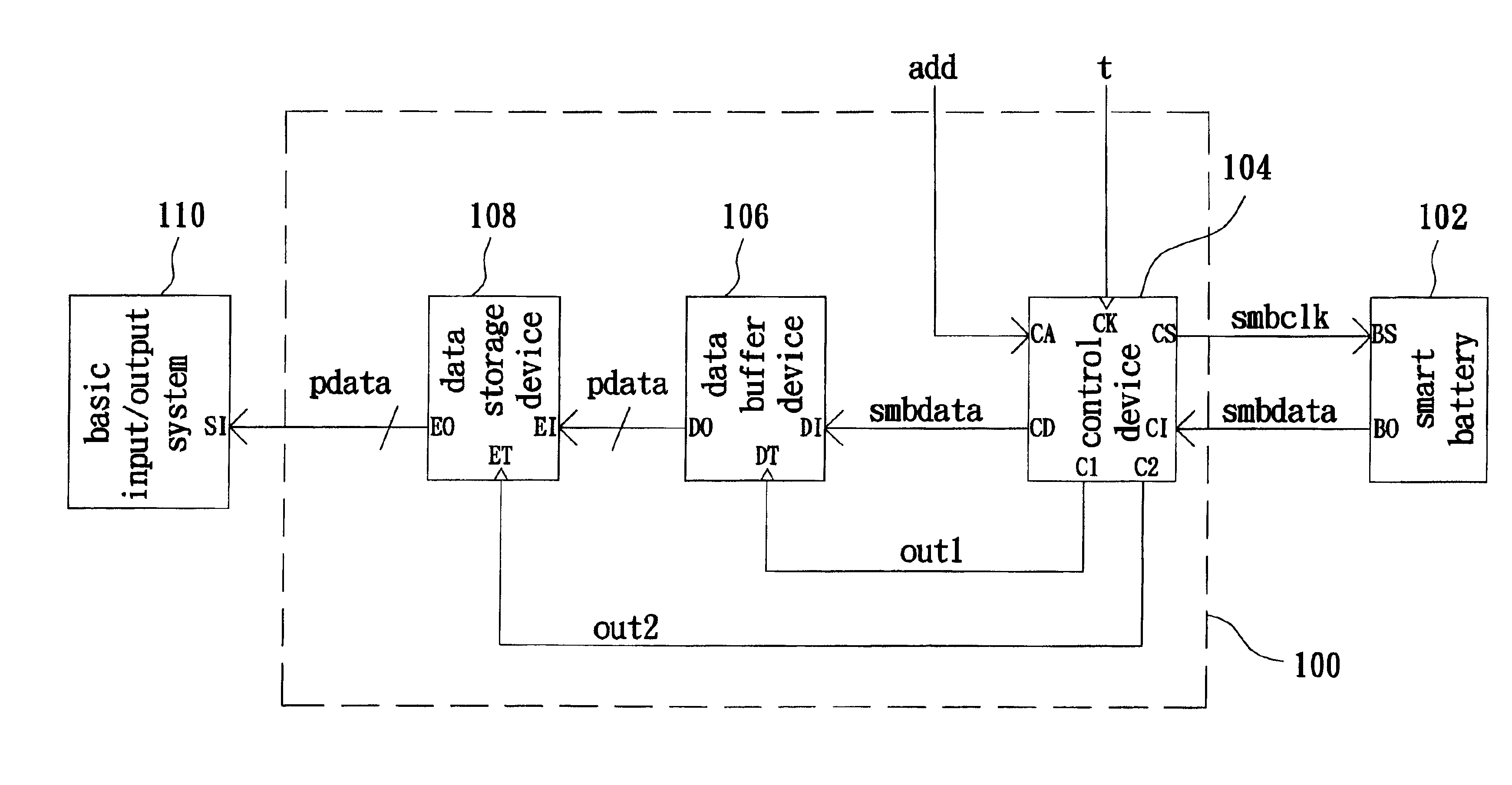 Apparatus for delivering the power status data of a smart battery