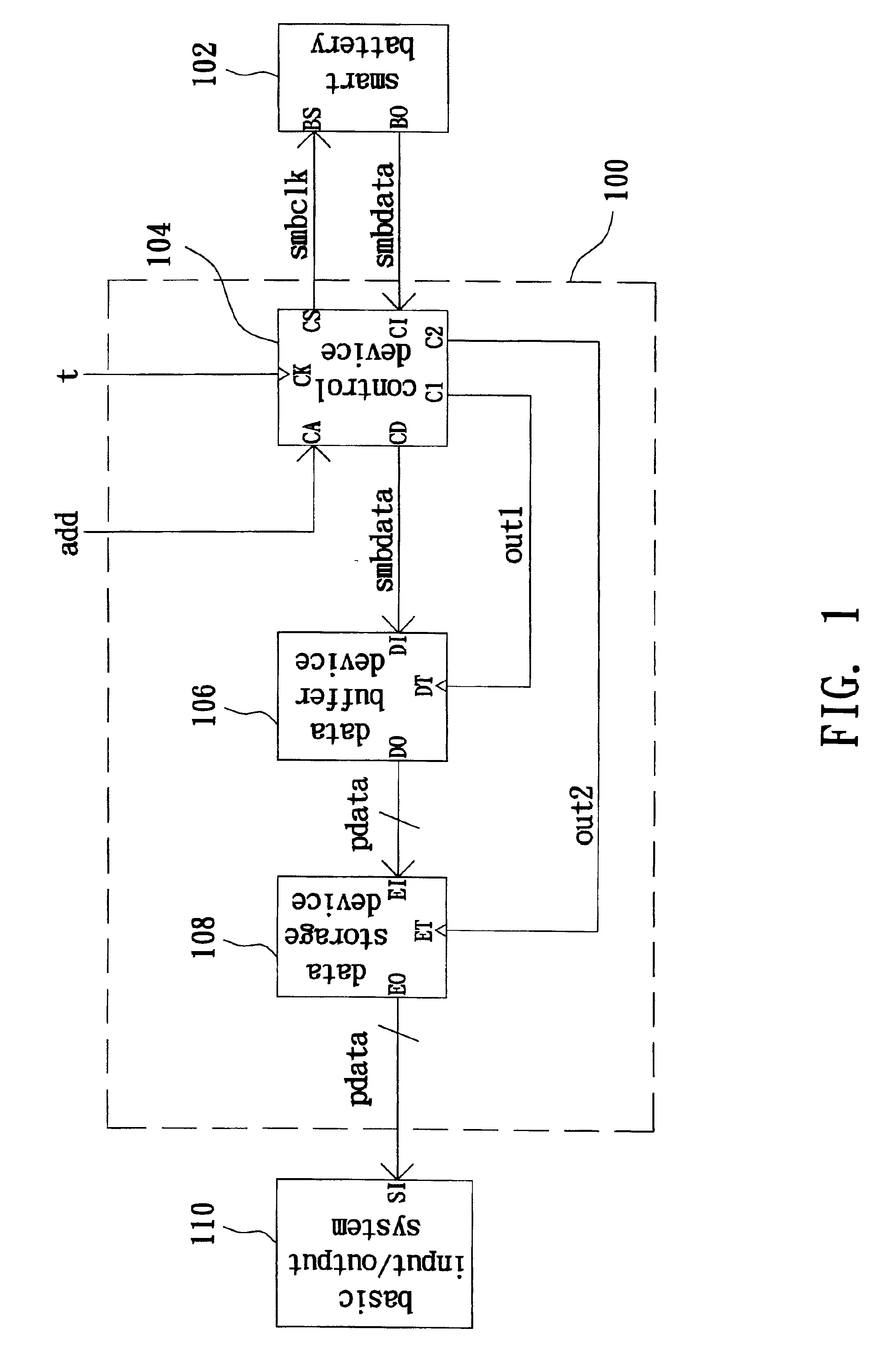 Apparatus for delivering the power status data of a smart battery