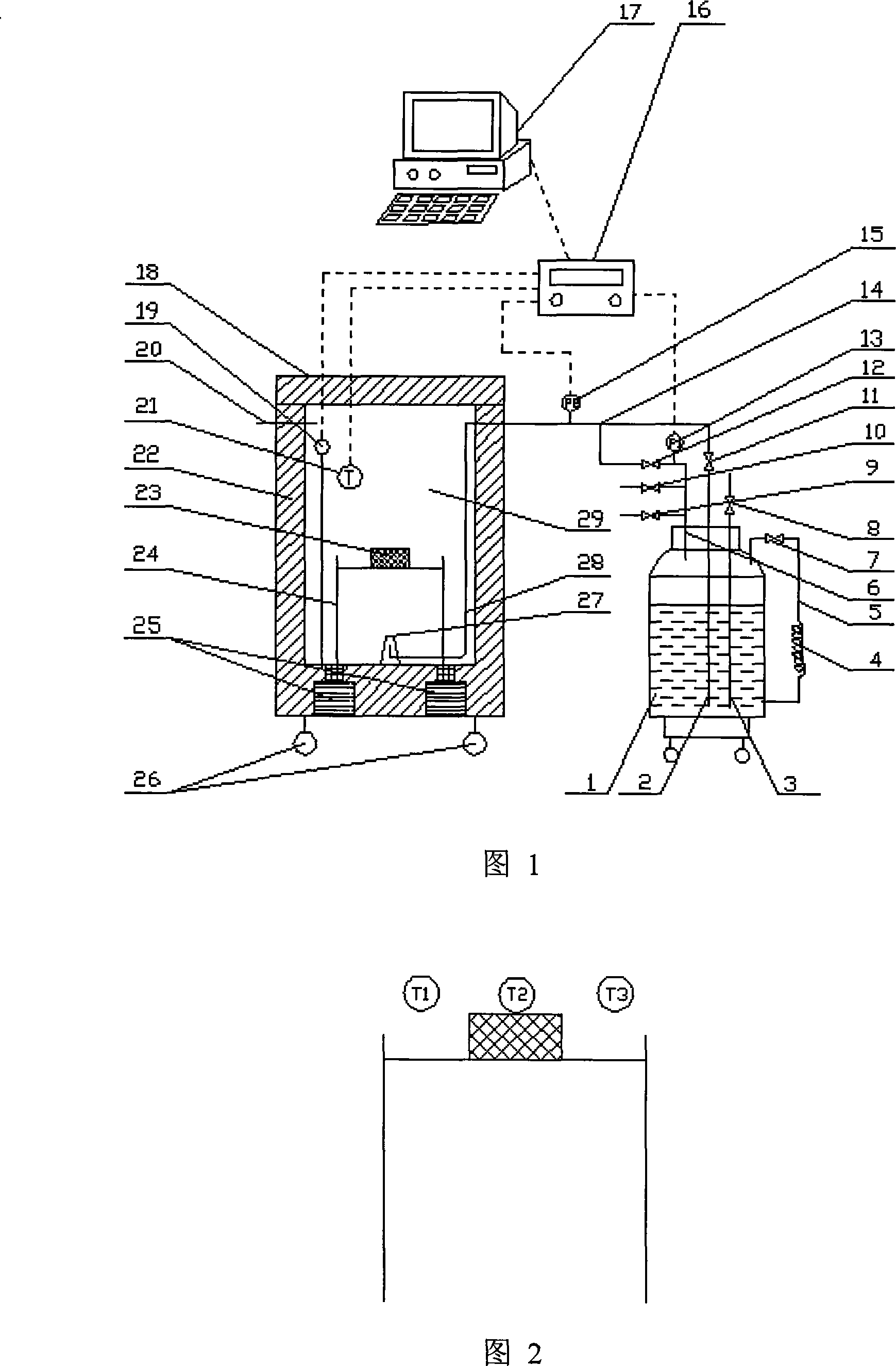 Controllable temperature deep cooling processing system based on self supercharging cryogenic fluids conveying technology