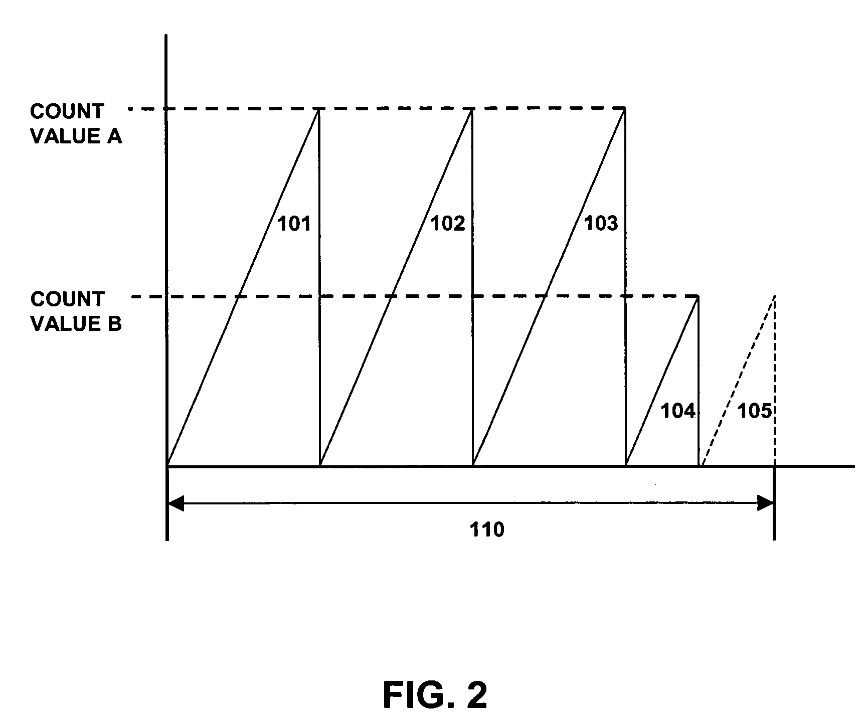 Dual source real time clock synchronization system and method