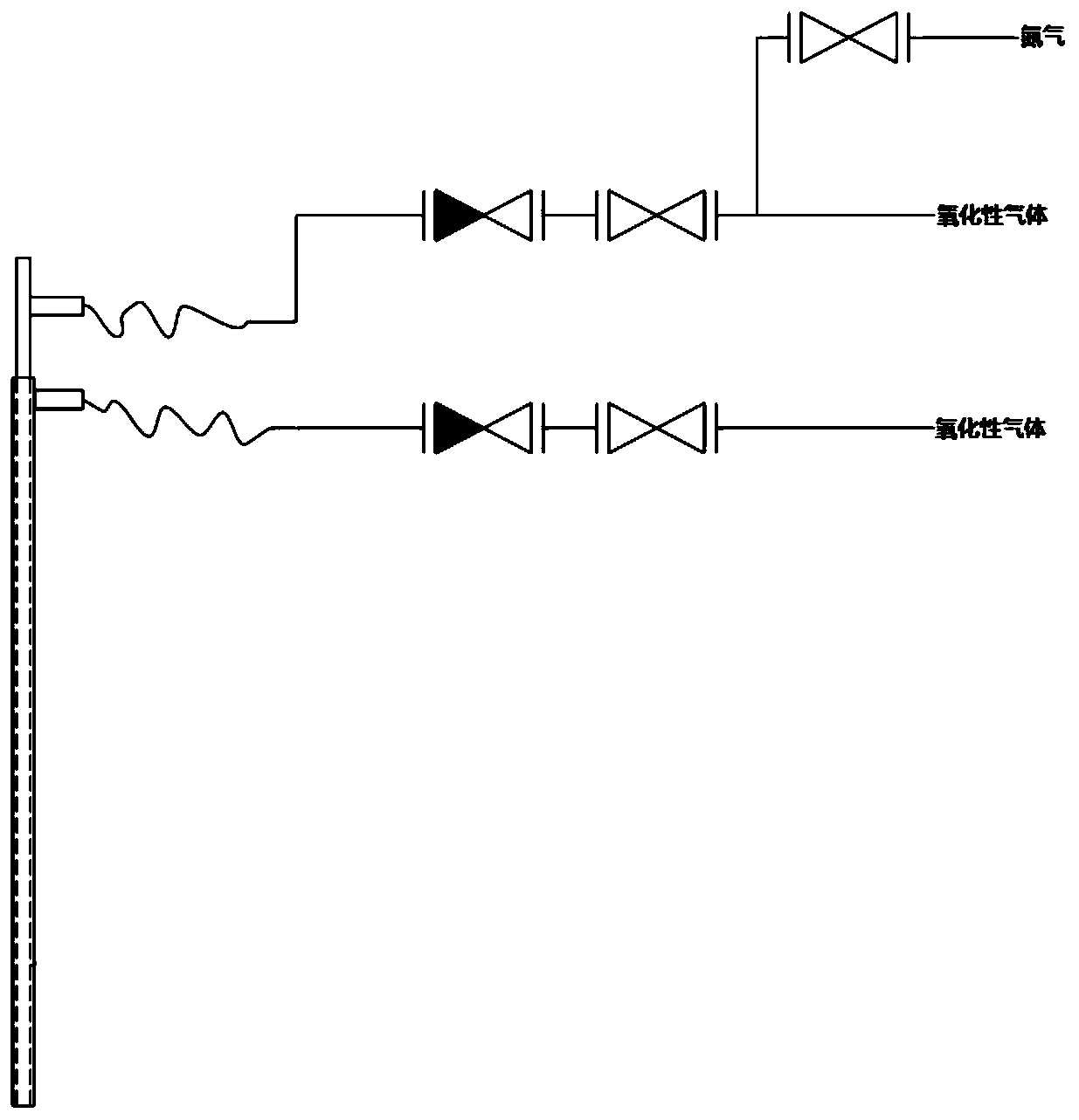 Redox gun and redox furnace with redox gun