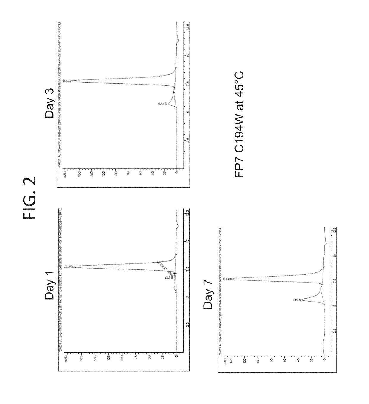 CD40L-Fc Fusion Polypeptides And Methods Of Use Thereof