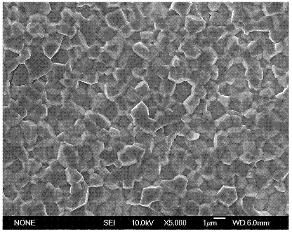 Sodium bismuth titanate-barium titanate lead-free transparent electro-optic ceramic and preparation method thereof