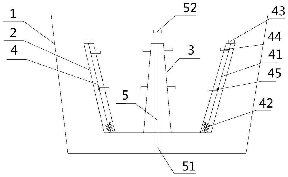 Automobile cup stand structure convenient to adjust