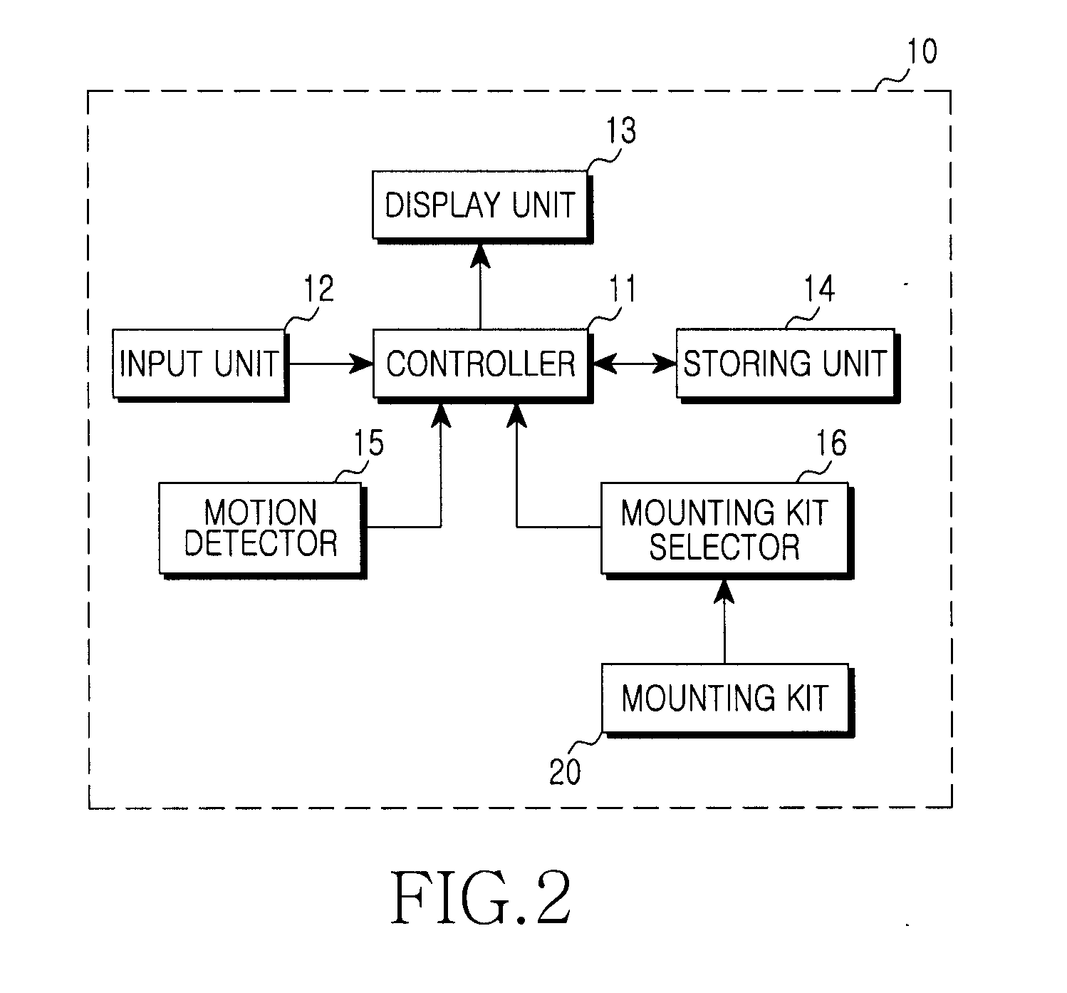 Assembly and the operating method for exercise amount measuring