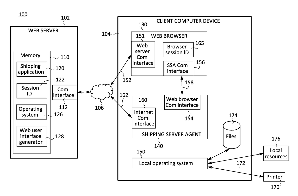 Method and system for accessing local computer resources through a web browser