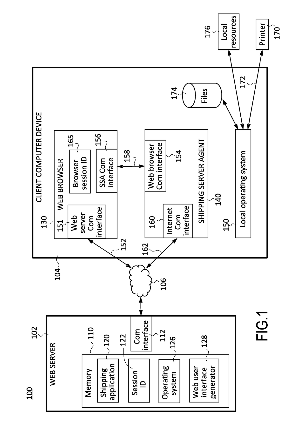 Method and system for accessing local computer resources through a web browser