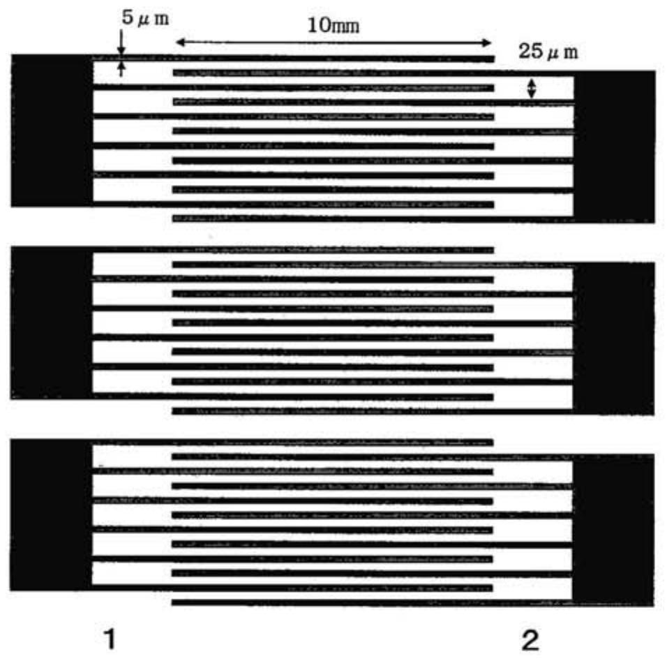 Liquid crystal composition, polymer/liquid crystal composite material, optical element, compound