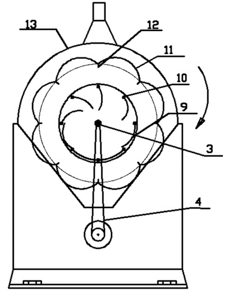 Double-layer rotary sieve