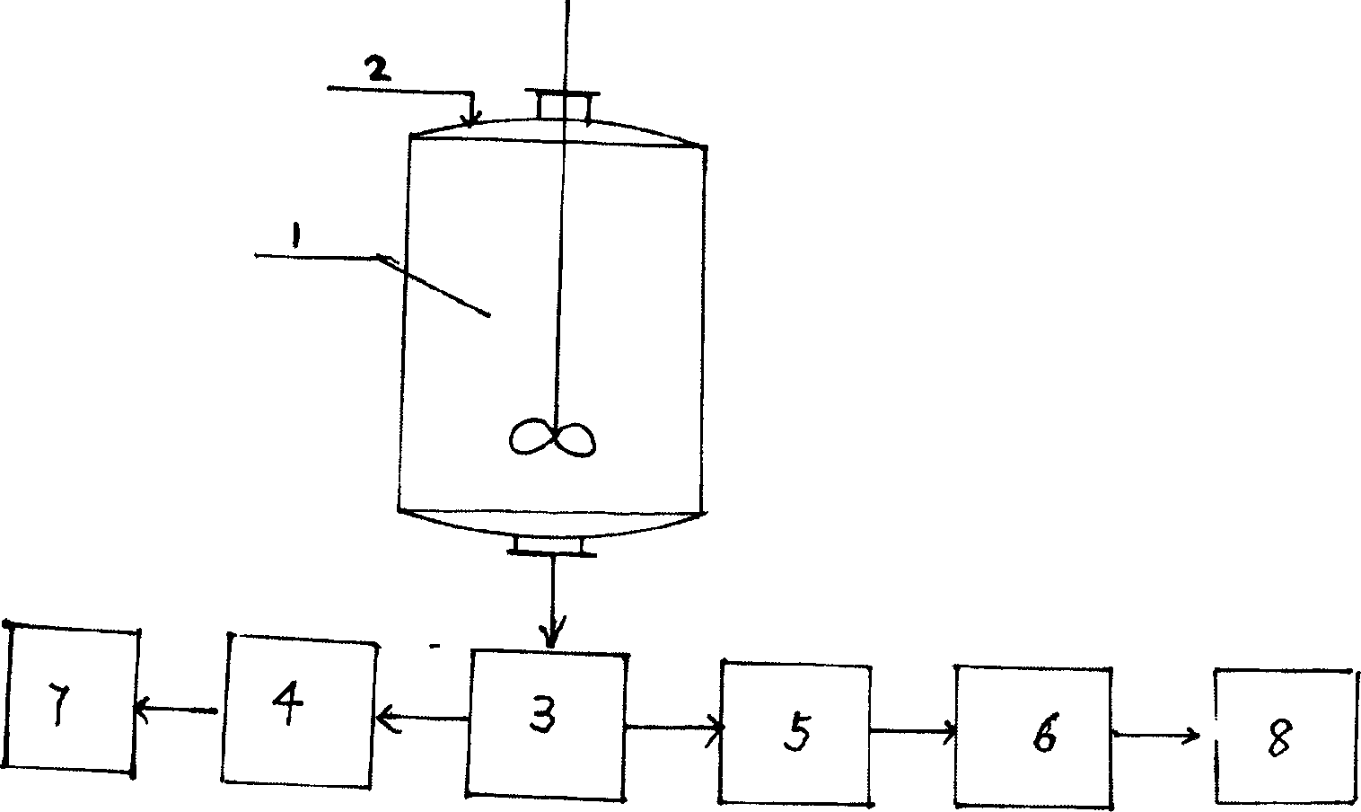 Controlled release formulation of solid chlorine dioxide