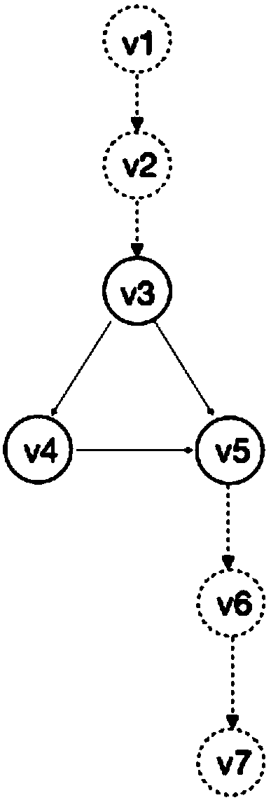 Parallel computing method and application of graph roaming based on pruning