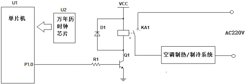 Control circuit for switching timing mode of air conditioner