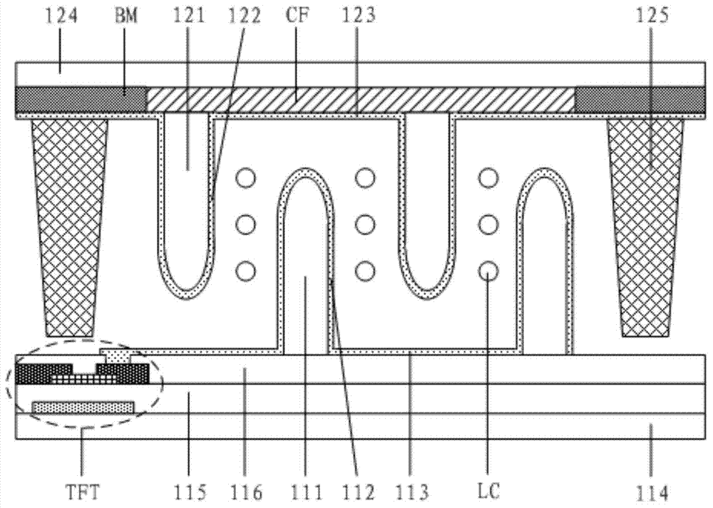 Blue phase liquid crystal display device and production method thereof