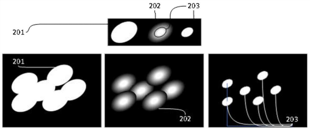 An Intelligent Pig Breeding Surveillance System Based on Video Activity Analysis