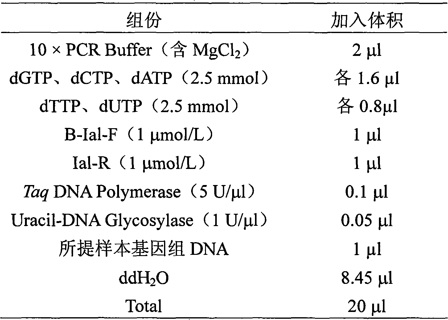 Method for detecting pathogenic shigella by using suspending chip technique