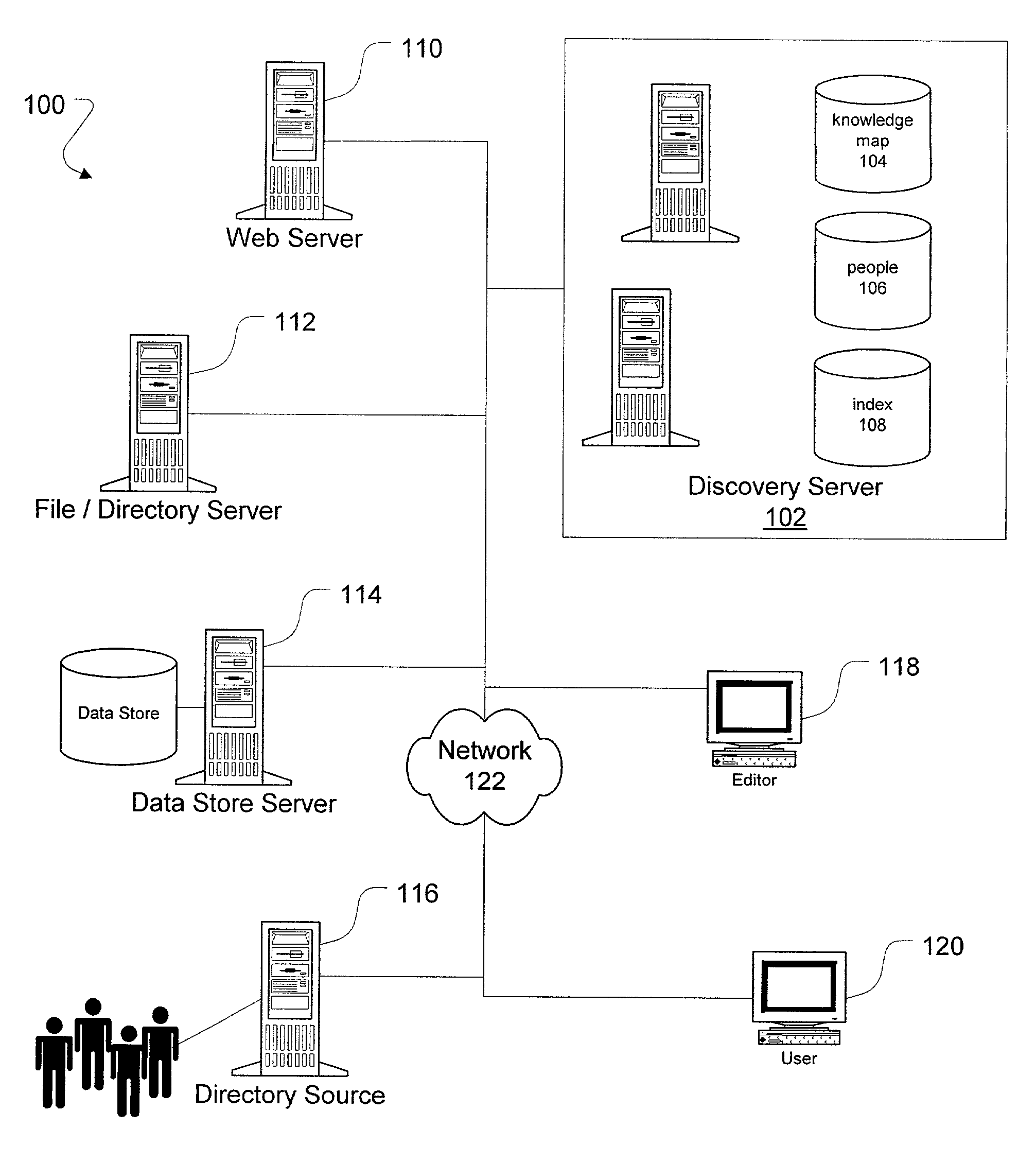 System and method for implementing a metrics engine for tracking relationships over time