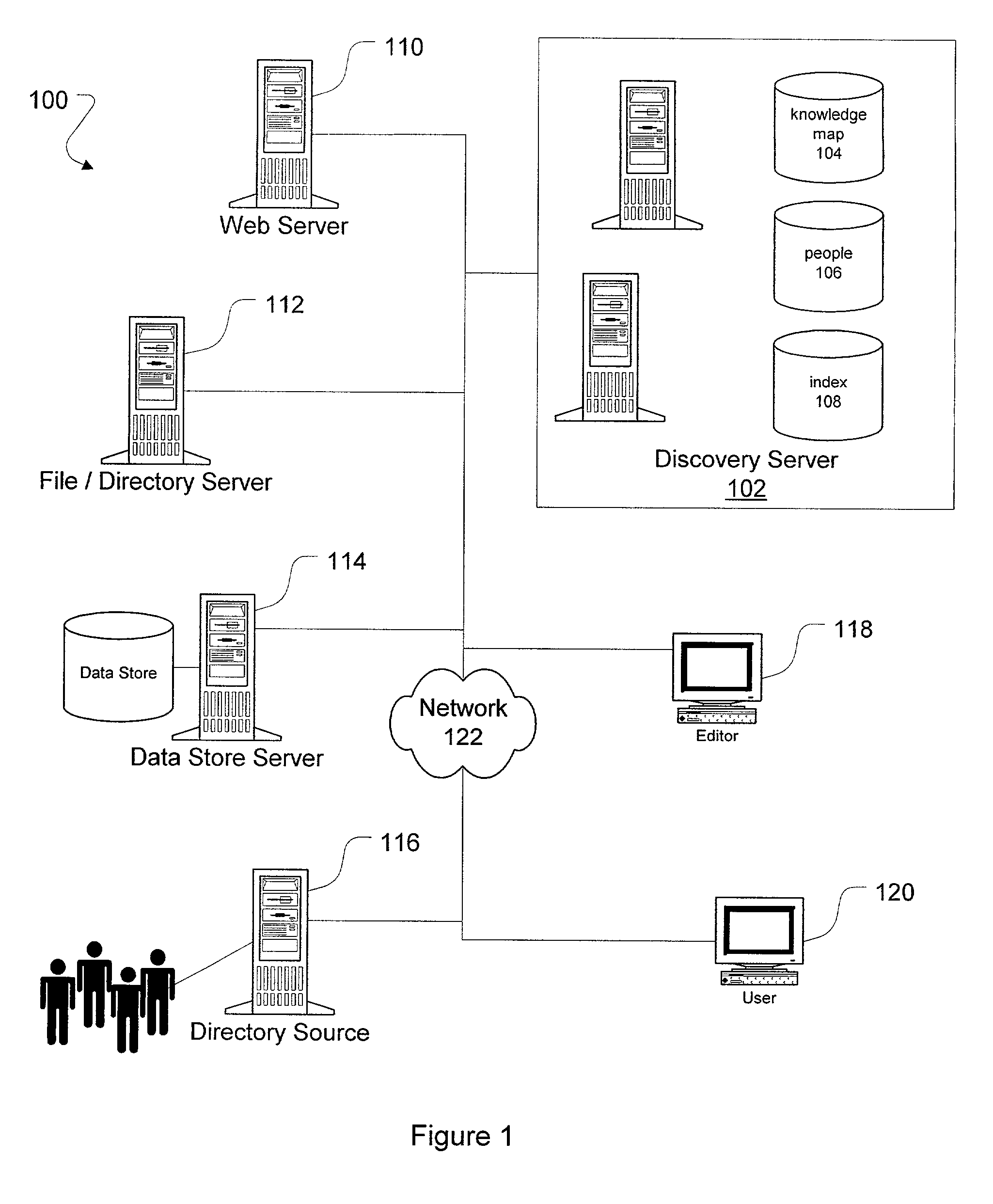 System and method for implementing a metrics engine for tracking relationships over time