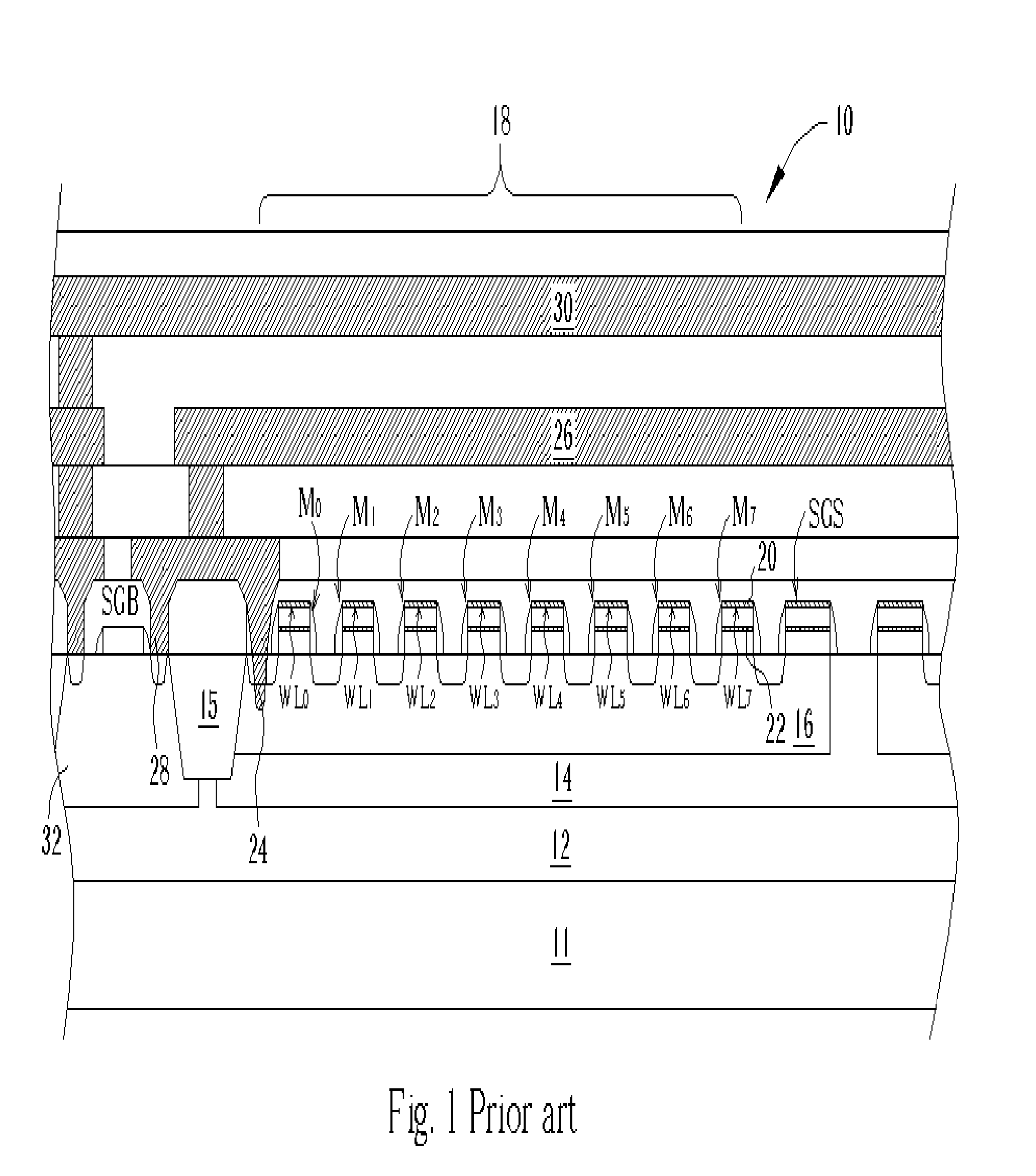 Method of programming a flash memory through boosting a voltage level of a source line