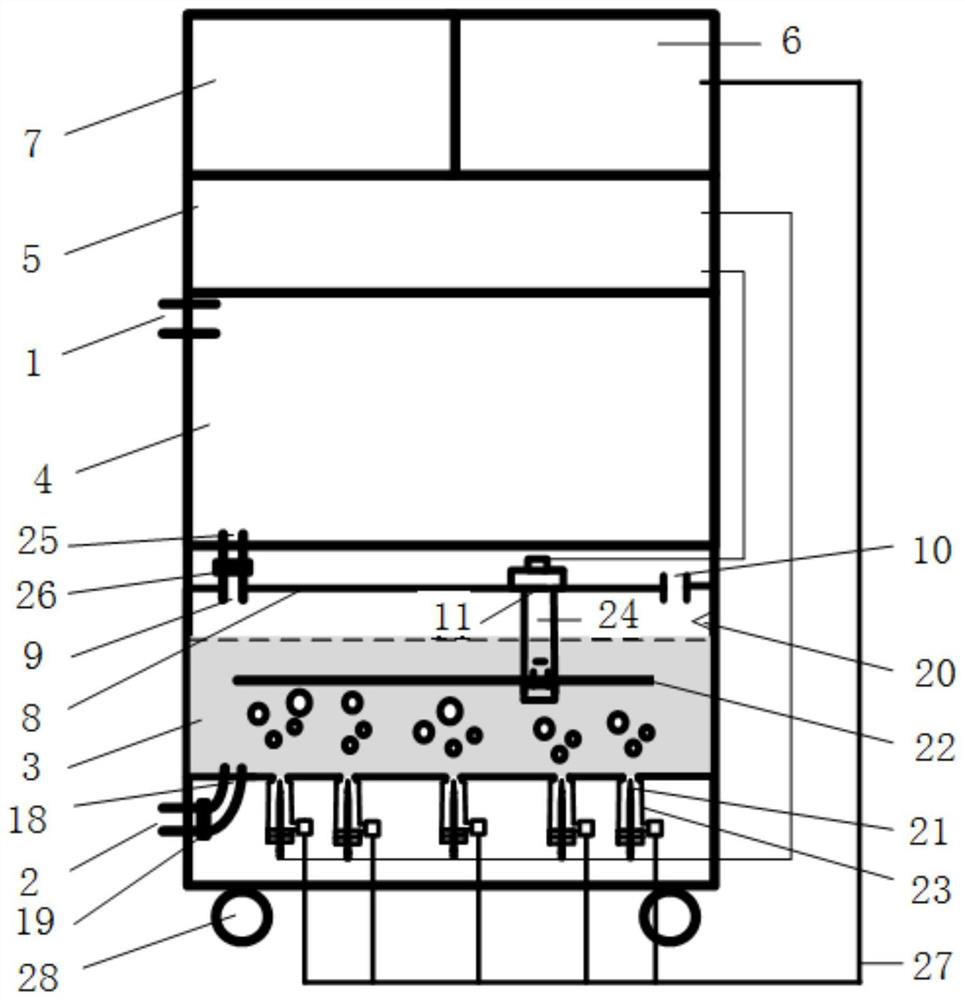 Plasma medical waste liquid emergency disinfection device