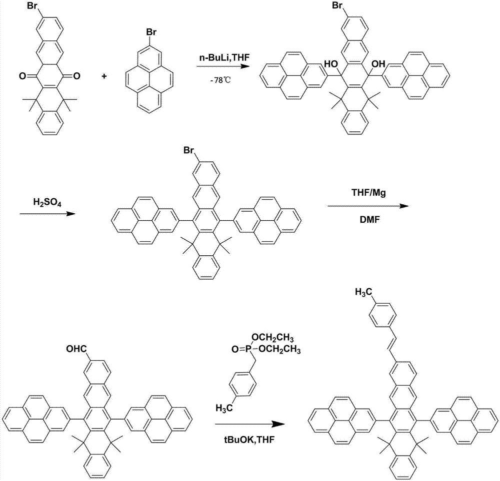 Dihydro-pentacene-olefin organic light-emitting material, preparation method and application of dihydro-pentacene-olefin organic light-emitting material