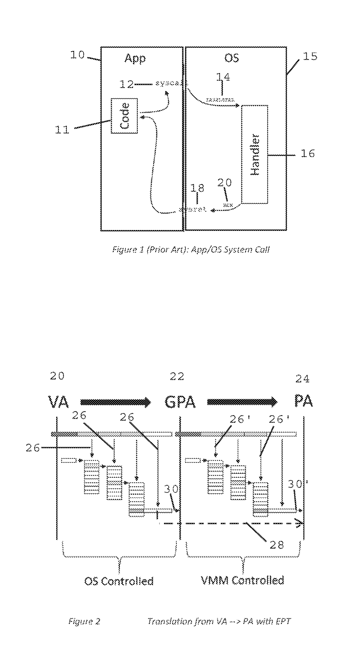 Method and apparatus for hypervisor based monitoring of system interactions