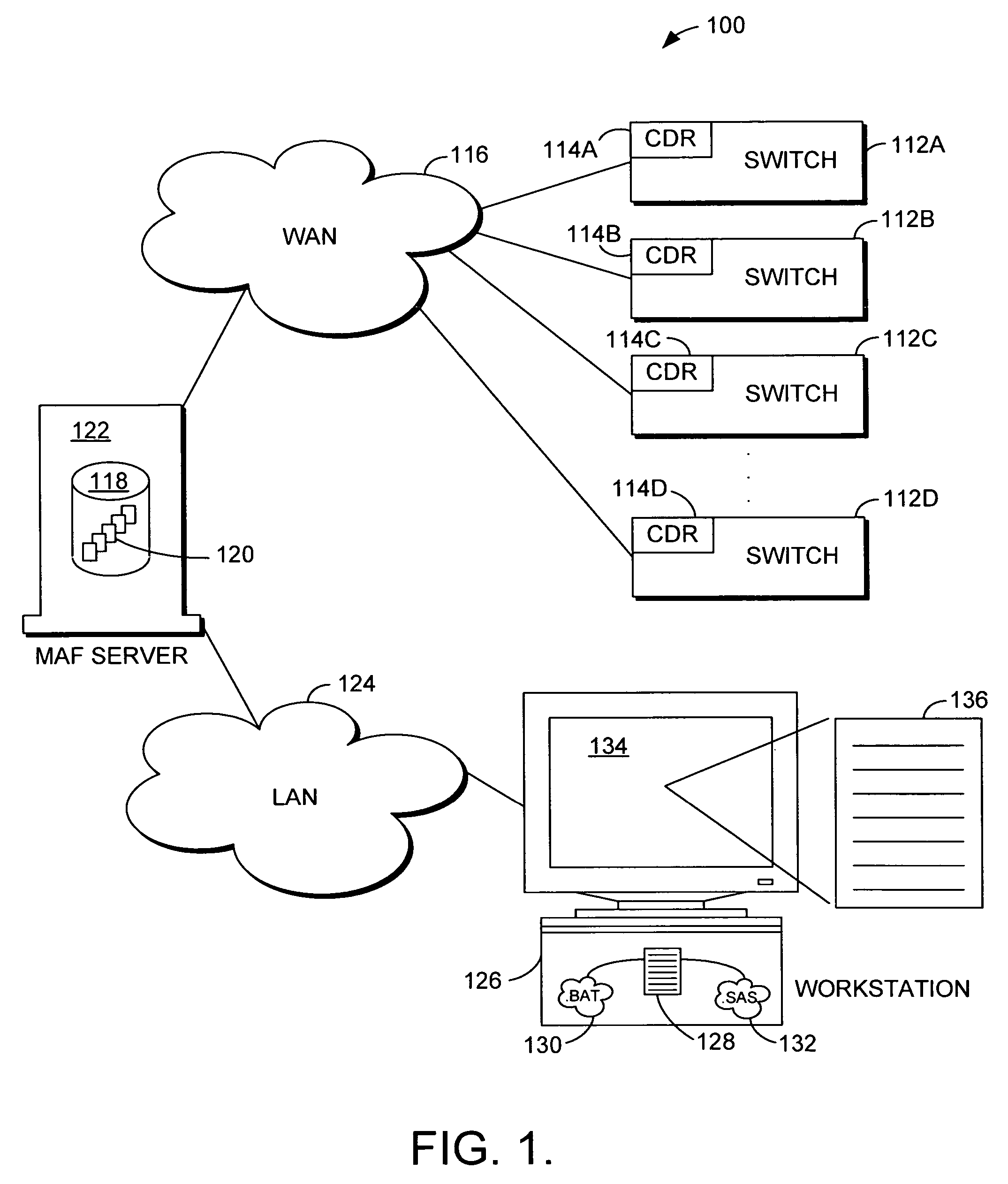 Method and system for determining maximum transactions within a communications network