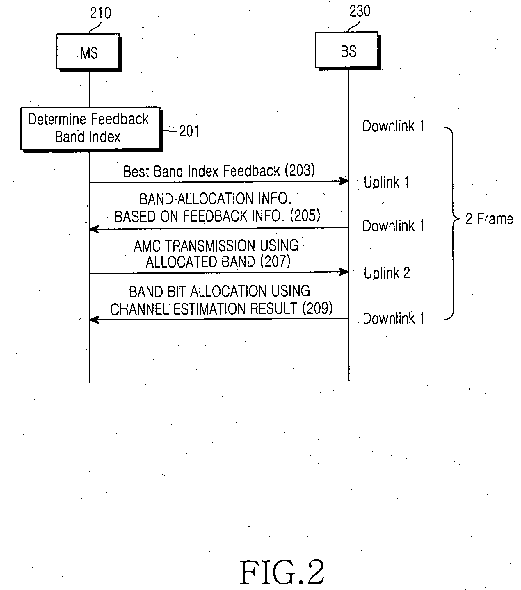Adaptive subchannel and bit allocation method using partial channel information feedback in an orthogonal frequency division multiple access communication system