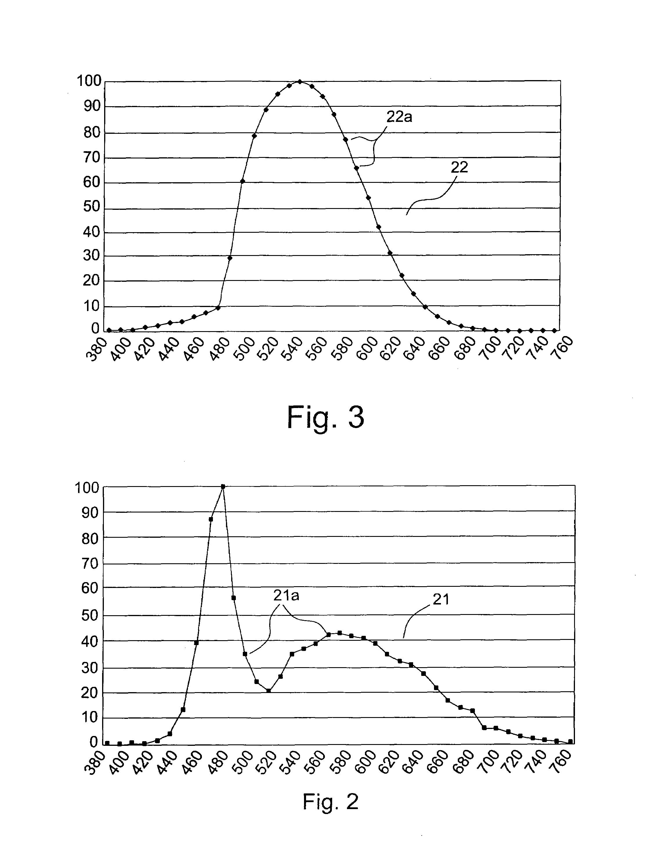 Device and method for the determination of the quality of surfaces