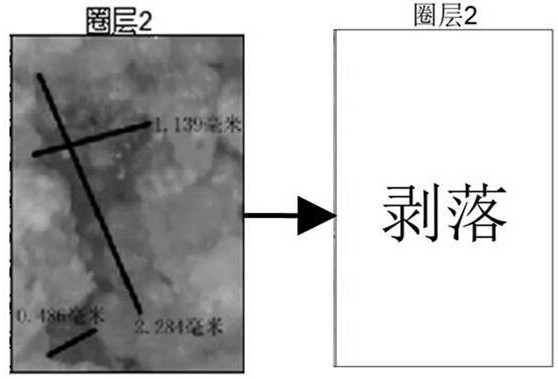 A Method for Studying the Law of Layered Deterioration of Rocks