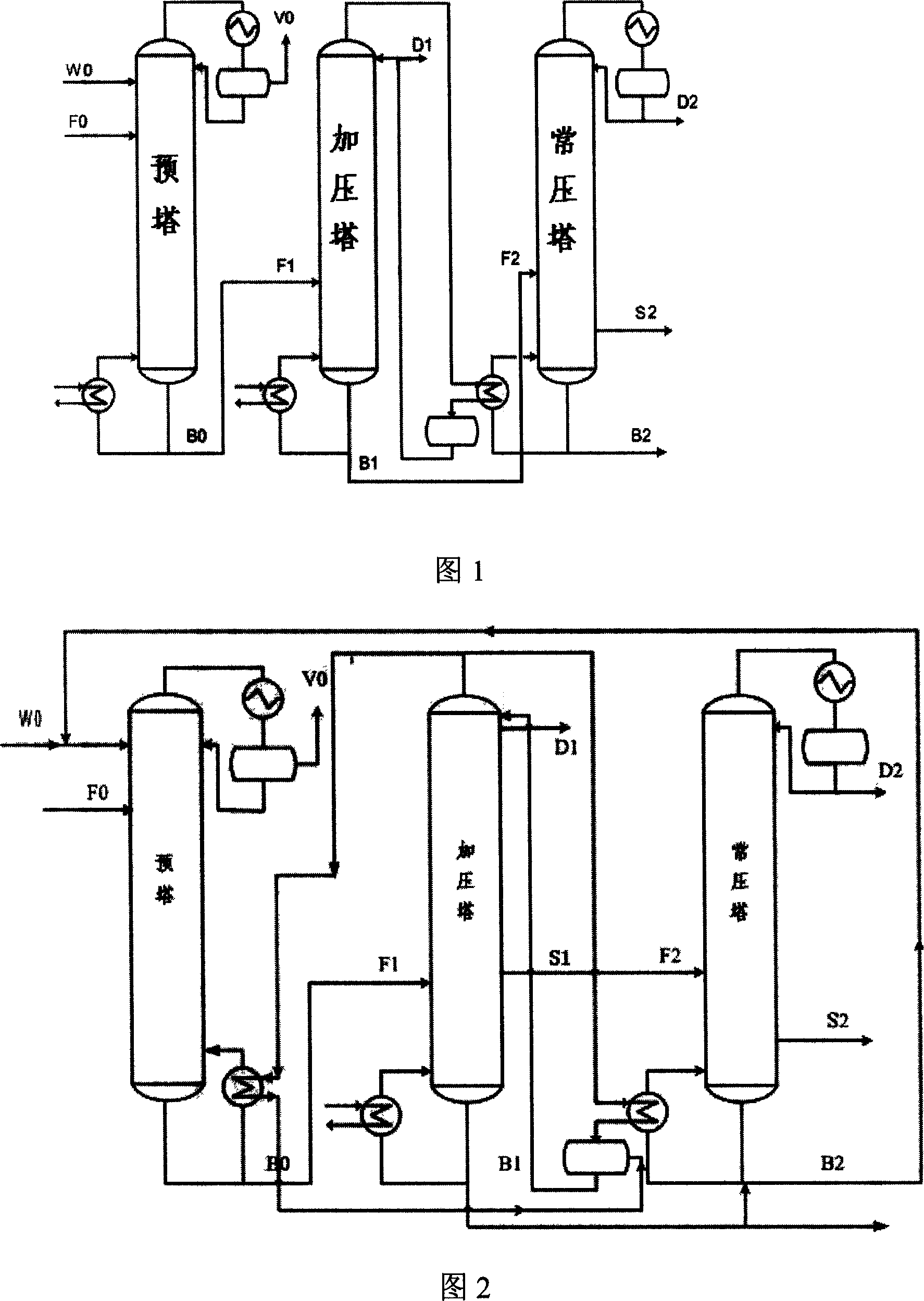 Method of refining synthetic methanol with heat integration