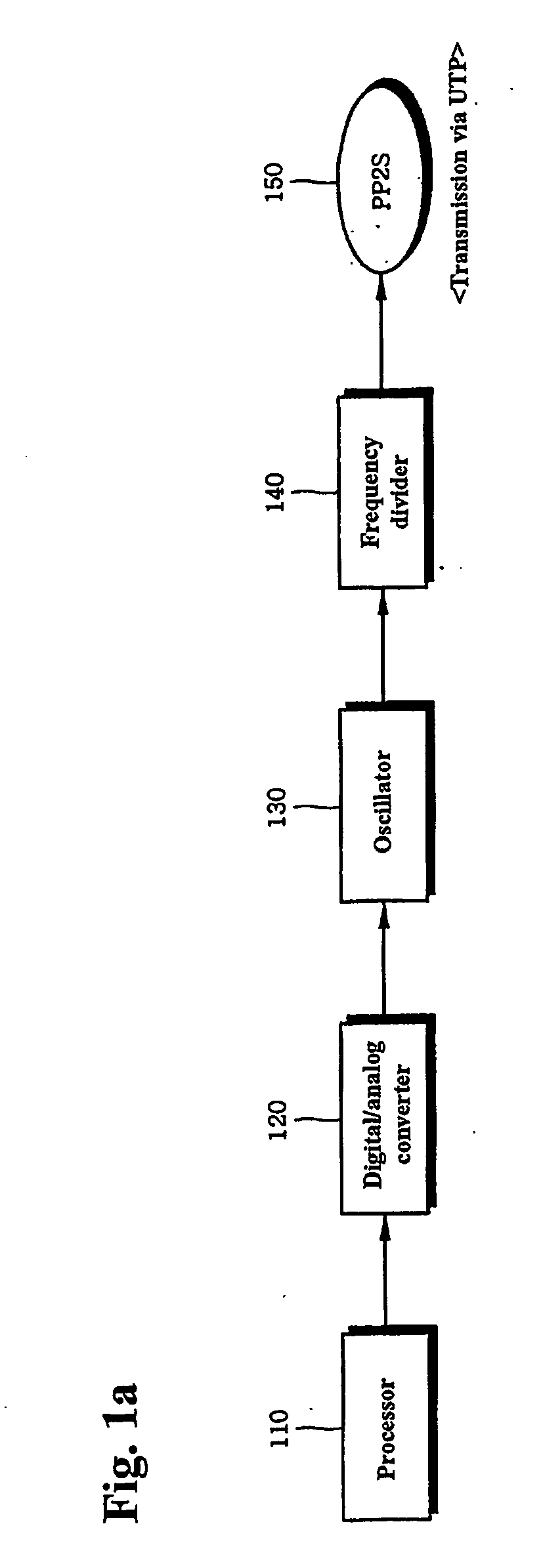 Clock transmission apparatus for network synchronization between systems