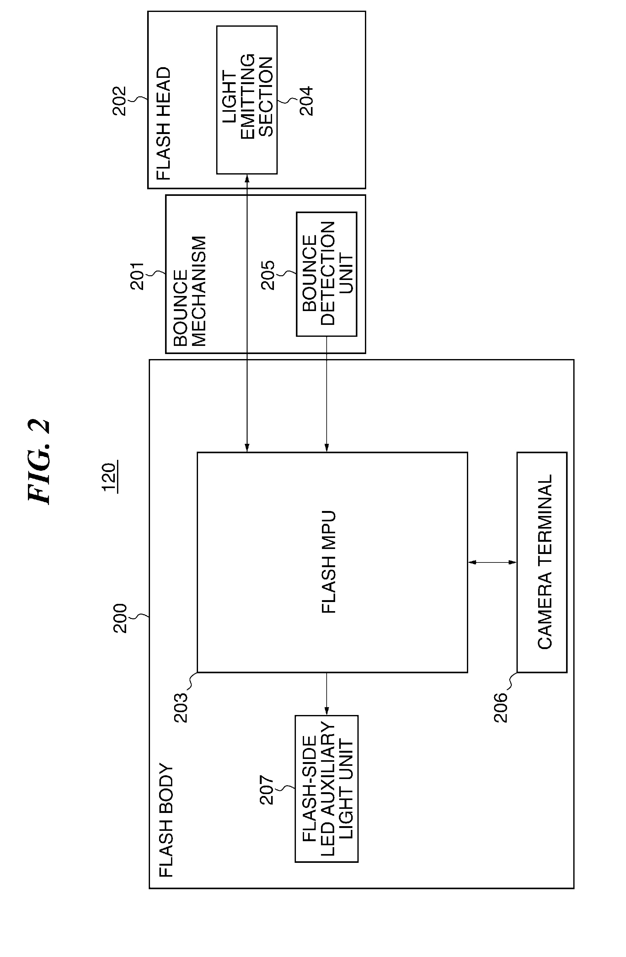 Image pickup system that detect focus by irradiating auxiliary light, image pickup apparatus, light emission device, and focus detection method