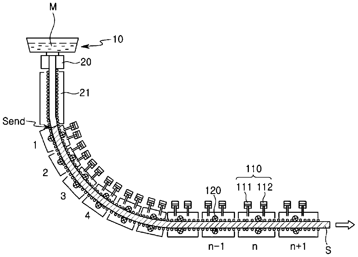 Continuous casting apparatus and method