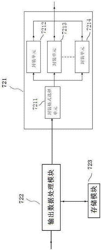 A distributed audio and video processing device and processing method