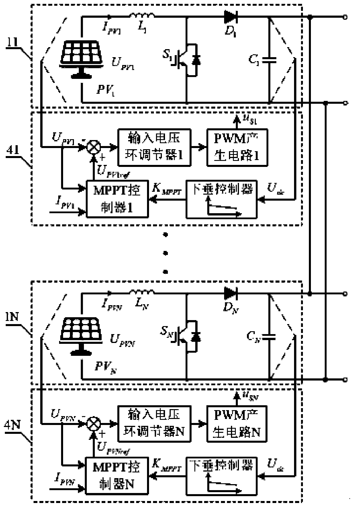Control system and method for photovoltaic medium-voltage distributed control system