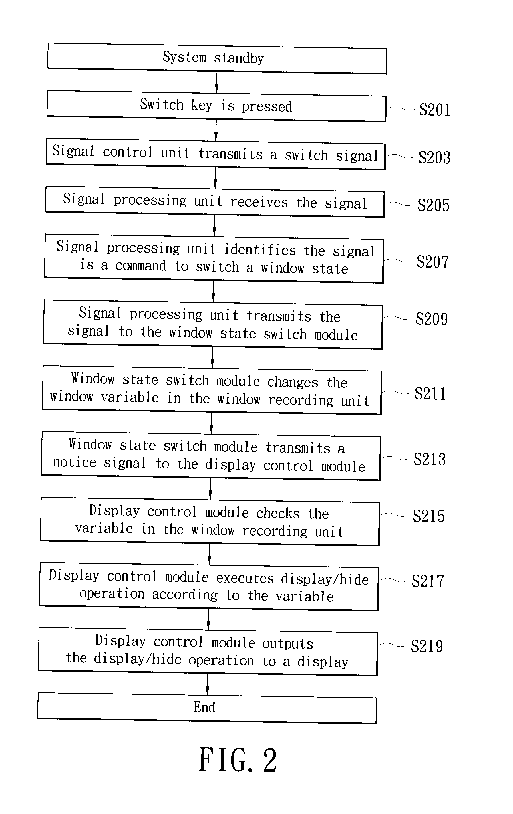 Window switch system