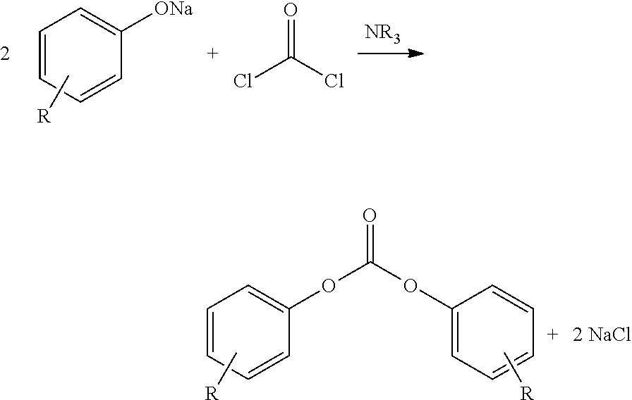 Process for production of diaryl carbonate