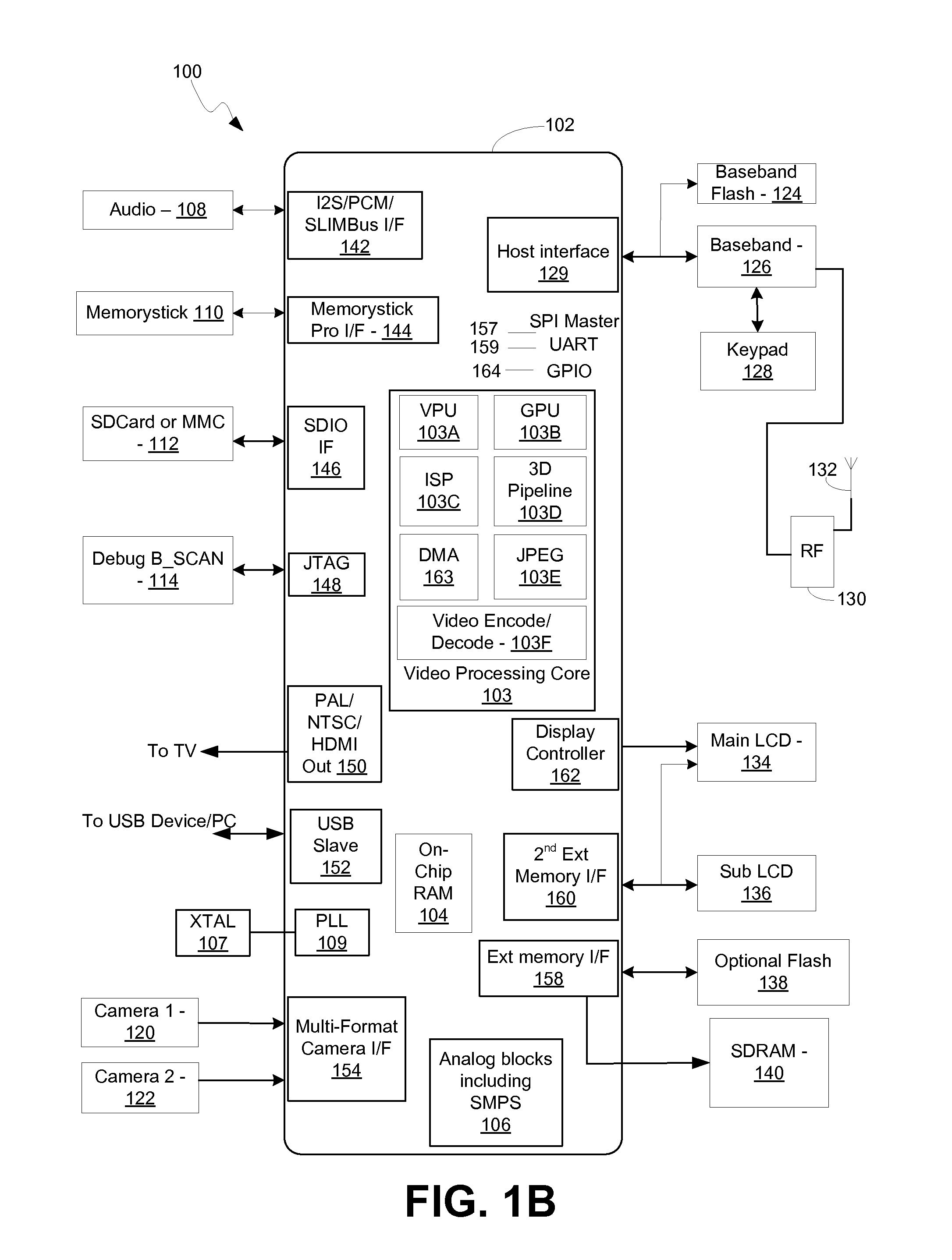 Method and System for Providing 1080P Video With 32-Bit Mobile DDR Memory