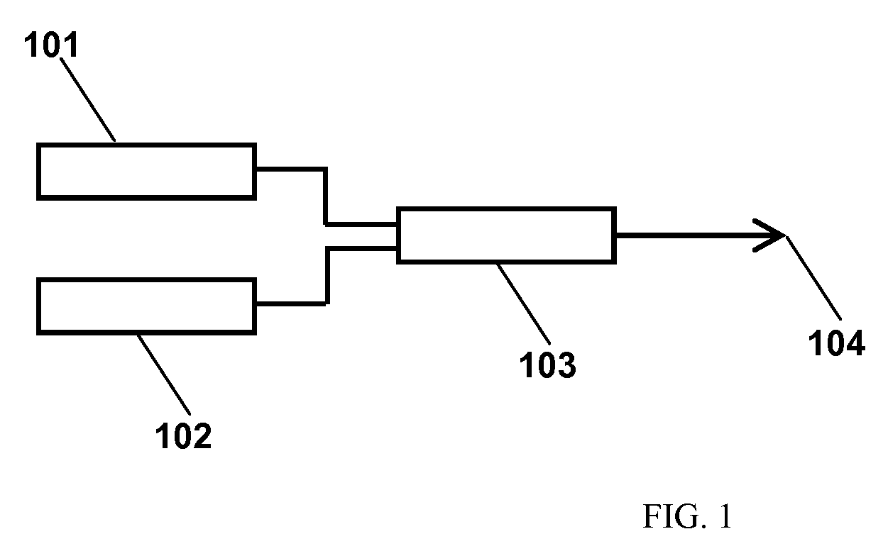 Arrangement for Generating Fast Wavelength-Switched Optical Signal