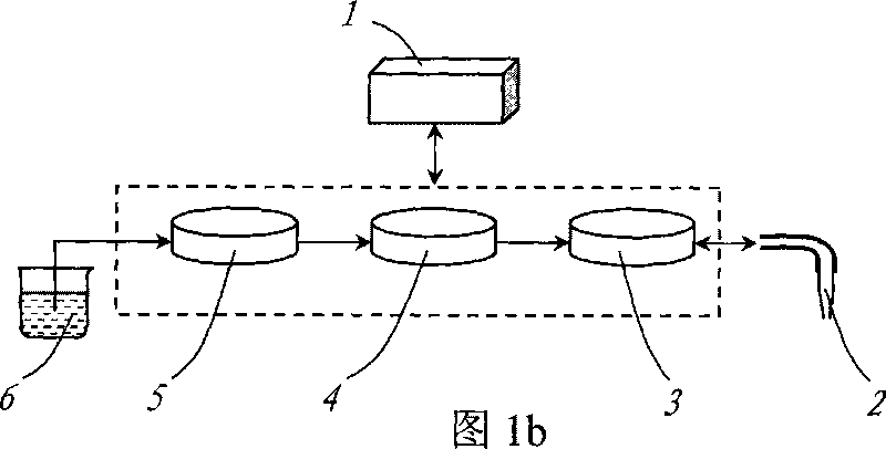 Accurate solution matching device