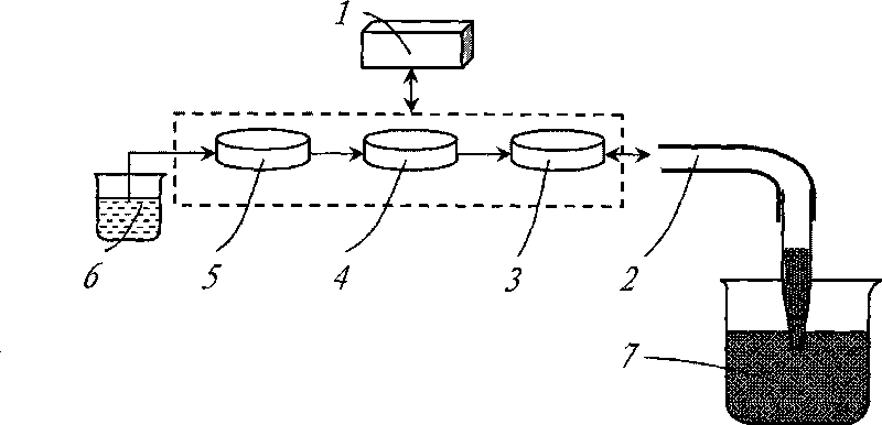 Accurate solution matching device