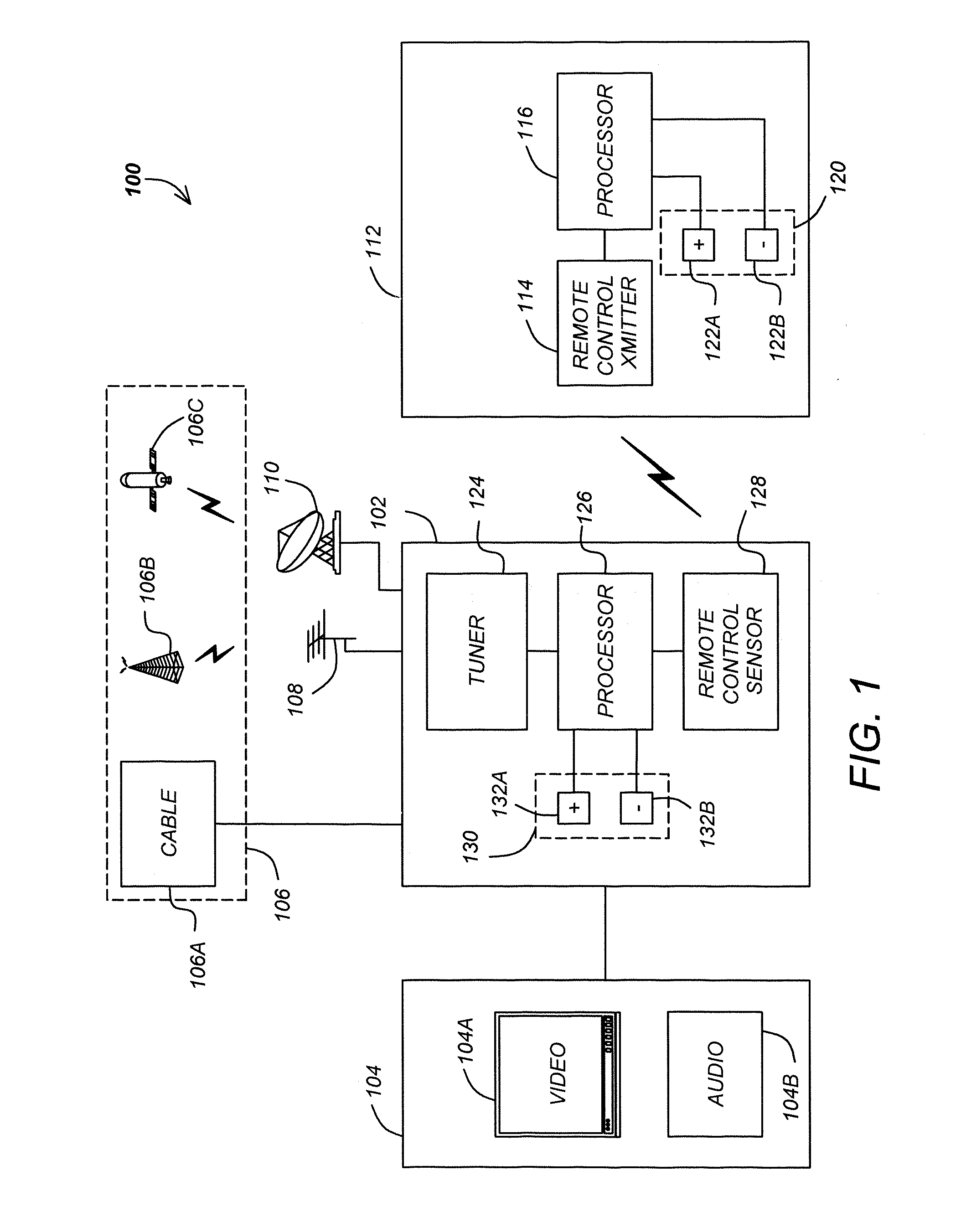 Method and apparatus for adaptive channel selection
