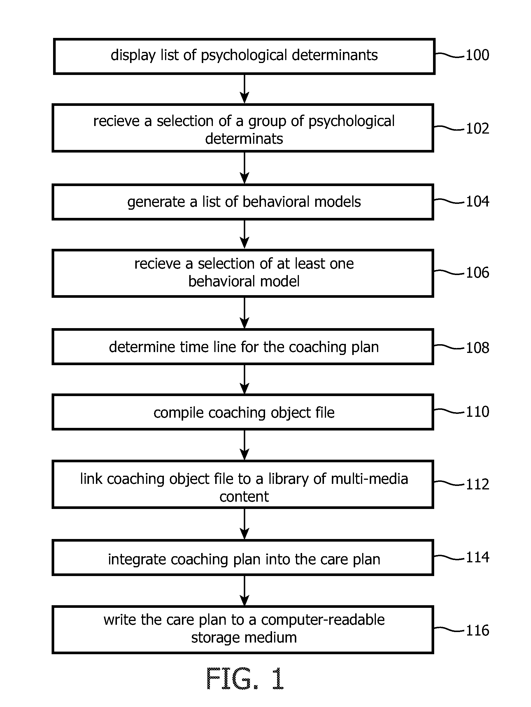 Computer-implemented method of manufacturing a computer-readable storage medium for a remote patient management system