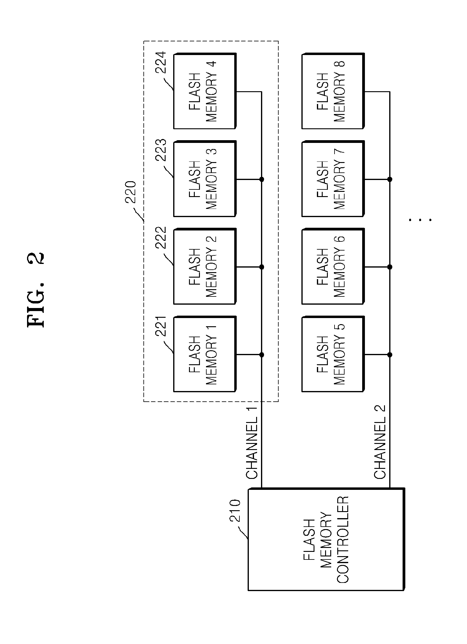 Method and apparatus for performing address mapping in virtual file system of storage unit having a plurality of non-volatile data storage media