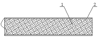 A kind of self-cleaning rope and its making method